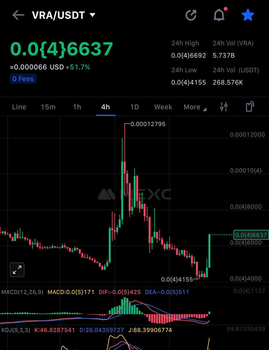 If $VRA ever pumps hard, it’ll be the most hated pump crypto has ever seen.🔥📈🚀🫣