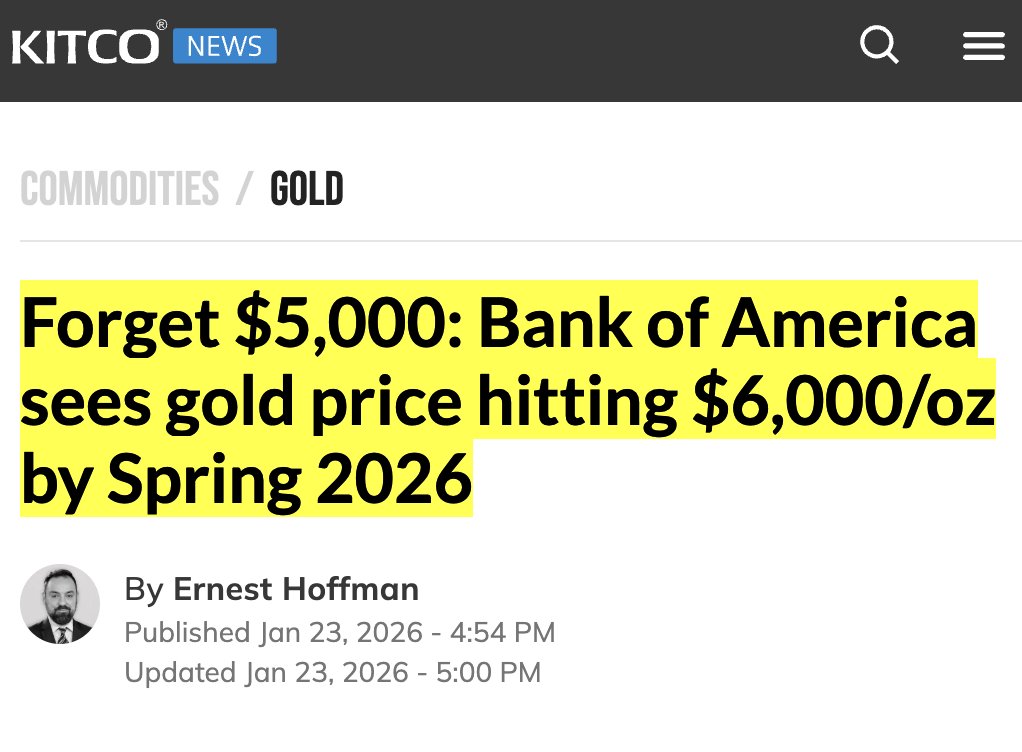 Banks keep raising their price targets.

At this pace they will be calling $10000 gold by EOY in a few months.