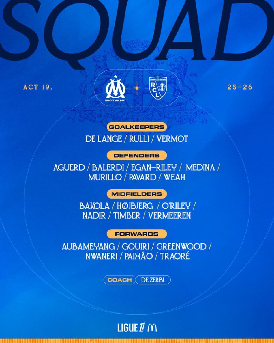 Journal_OM_'s tweet photo. 🔵 Voici le groupe convoqué pour la réception de Lens ! 💙🤍

#TeamOM / #OMRCL 

📸 @OM_Officiel https://t.co/MB5QnsmPMr