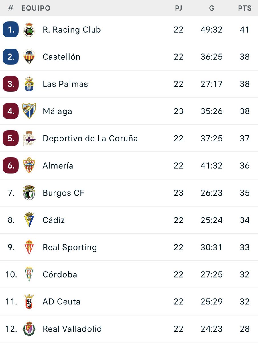 Os paso un fondo de pantalla muy guapo #Wallpaper