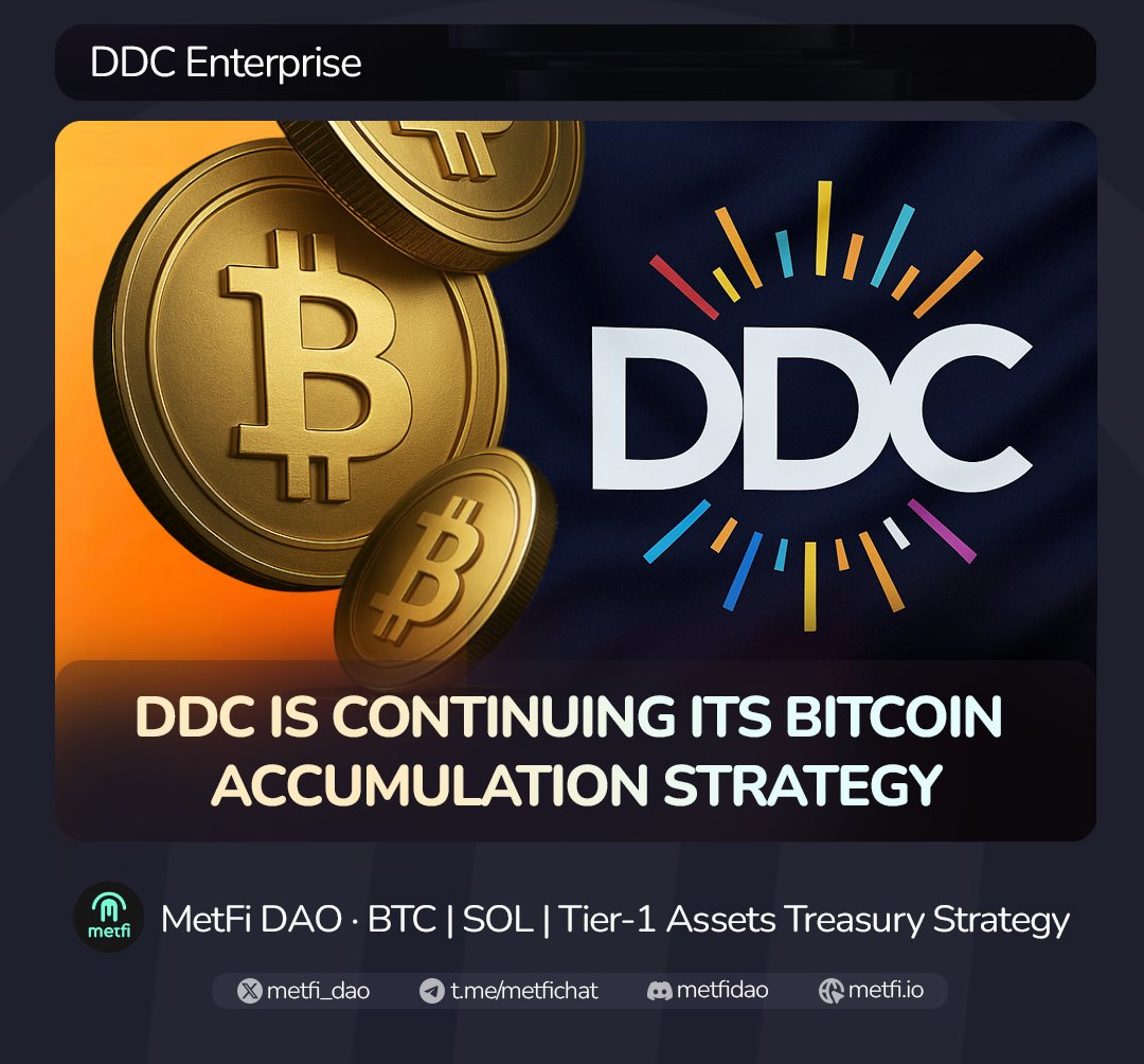 🇺🇸 Another strategic Bitcoin move from DDC Enterprise: +200 BTC, now  holding 1,583 BTC in total. Long-term conviction in Bitcoin as a treasury  asset continues to grow, a strategy we actively mirror