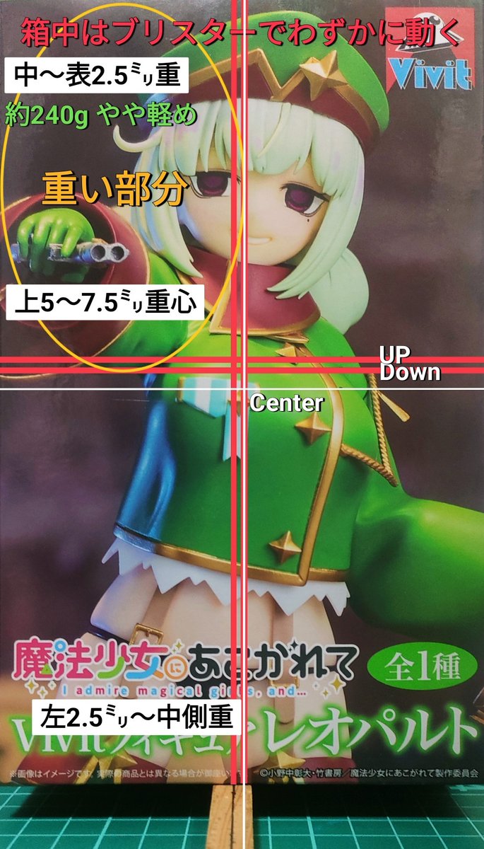 重心情報 TVアニメ「魔法少女にあこがれて」Vivitフィギュア