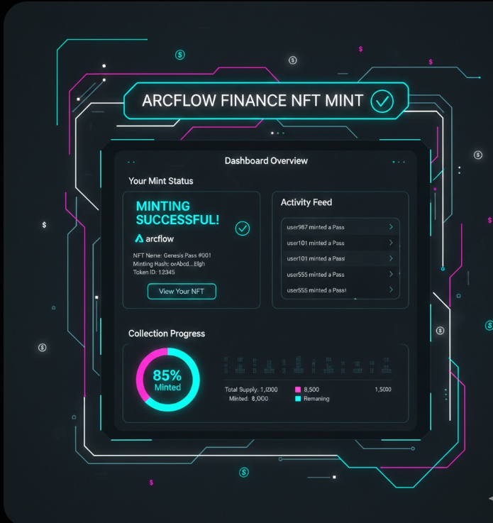 Arcflow’s testnet feels intentional. Things work the way you expect, no friction, no noise.

That’s what convinced me to start mining the NFT
Early access > hype

If you’re exploring Arcflow too, let’s connect and share notes 🤝