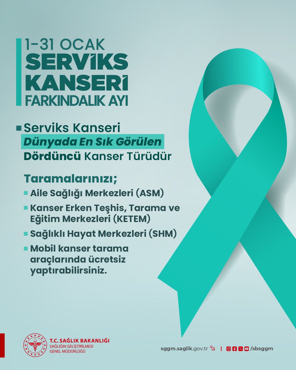 Dünya genelinde meme, akciğer ve kalın bağırsak kanserlerinden sonra dördüncü sıklıkta görülen serviks kanseri, ülkemizde en sık görülen ilk on kanser arasında yer almaktadır.

#SağlıklıTürkiyeYüzyılı
#KoruyanGeliştirenSağlık 
#ServiksKanseri 
#KanserdeErkenTeşhişHayatKurtarır