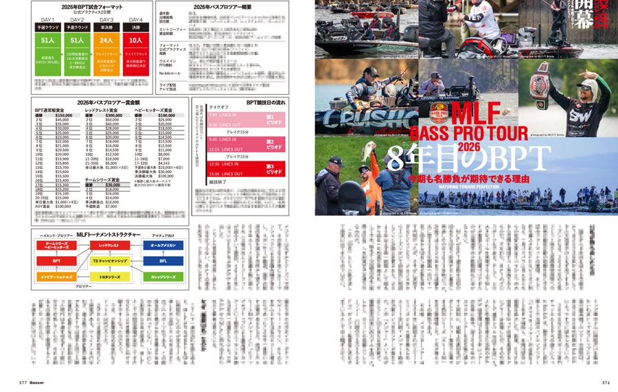 AmakensNote's tweet image. 【2026開幕！】
BPTはすでに開幕してますが、来月5日にはエリートも開幕！ということで、今年もBPTとエリートのライブ観戦に役立つ情報をBasserでまとめました。保存版です！

訂正：P79【2025年AOYランキング上位10名】の「年齢/R＝2026ルーキー」＞正「2025ルーキー」