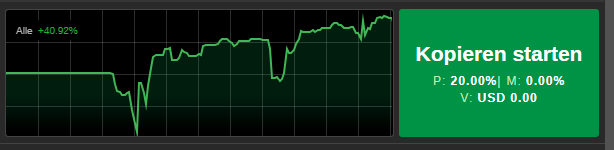 QuantFlowCap's tweet image. From -43% to +40% ROI. The truth about Trading. 📈

I stopped gambling and started using systems. No more emotions, just math.

My Rules:✅ Fixed SL Bot: No manual intervention. ✅ Max 2 Trades Bot: Zero overtrading. ✅ 0.3% Risk: Trading without stress.

#Forex #Discipline
