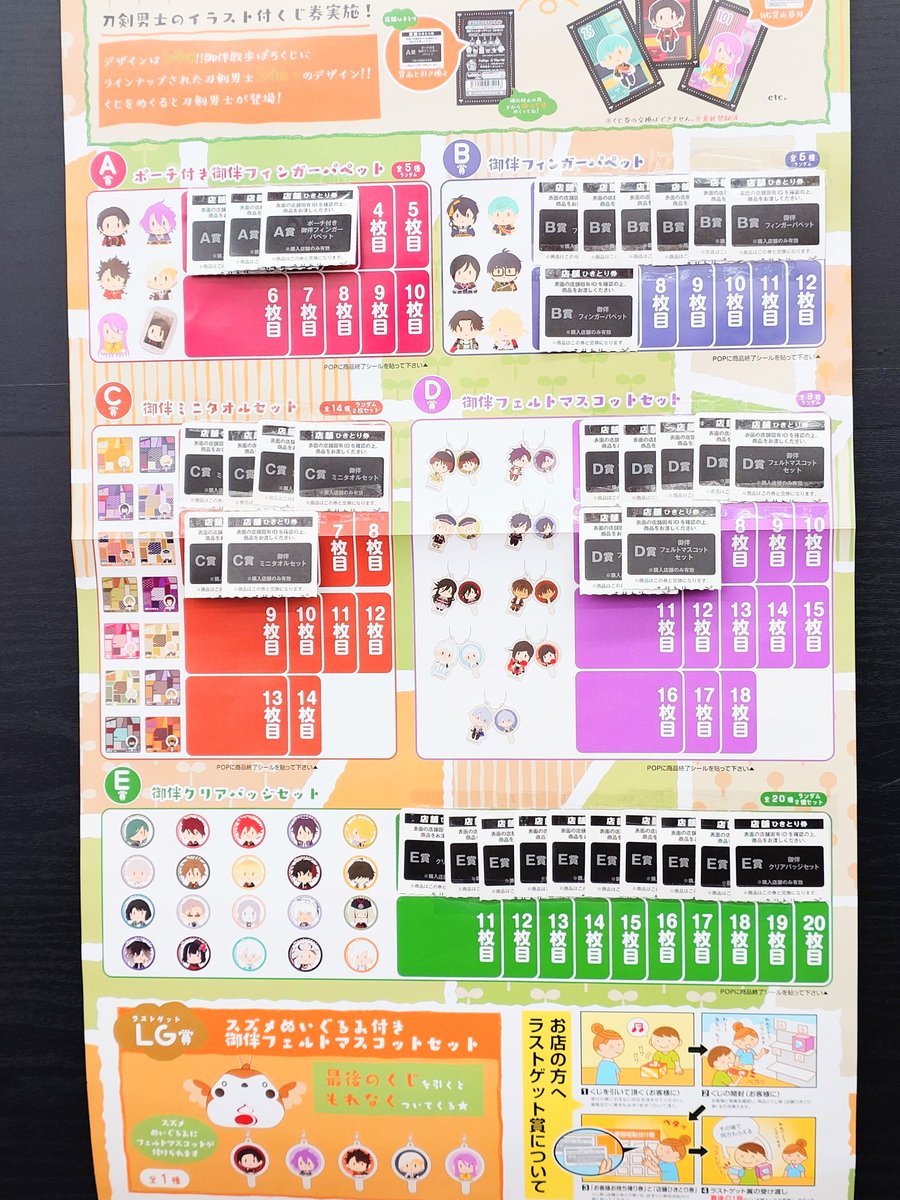 フリューくじ #刀剣乱舞ONLINE 御伴散歩〜ぽちくじ〜 ラストゲット賞