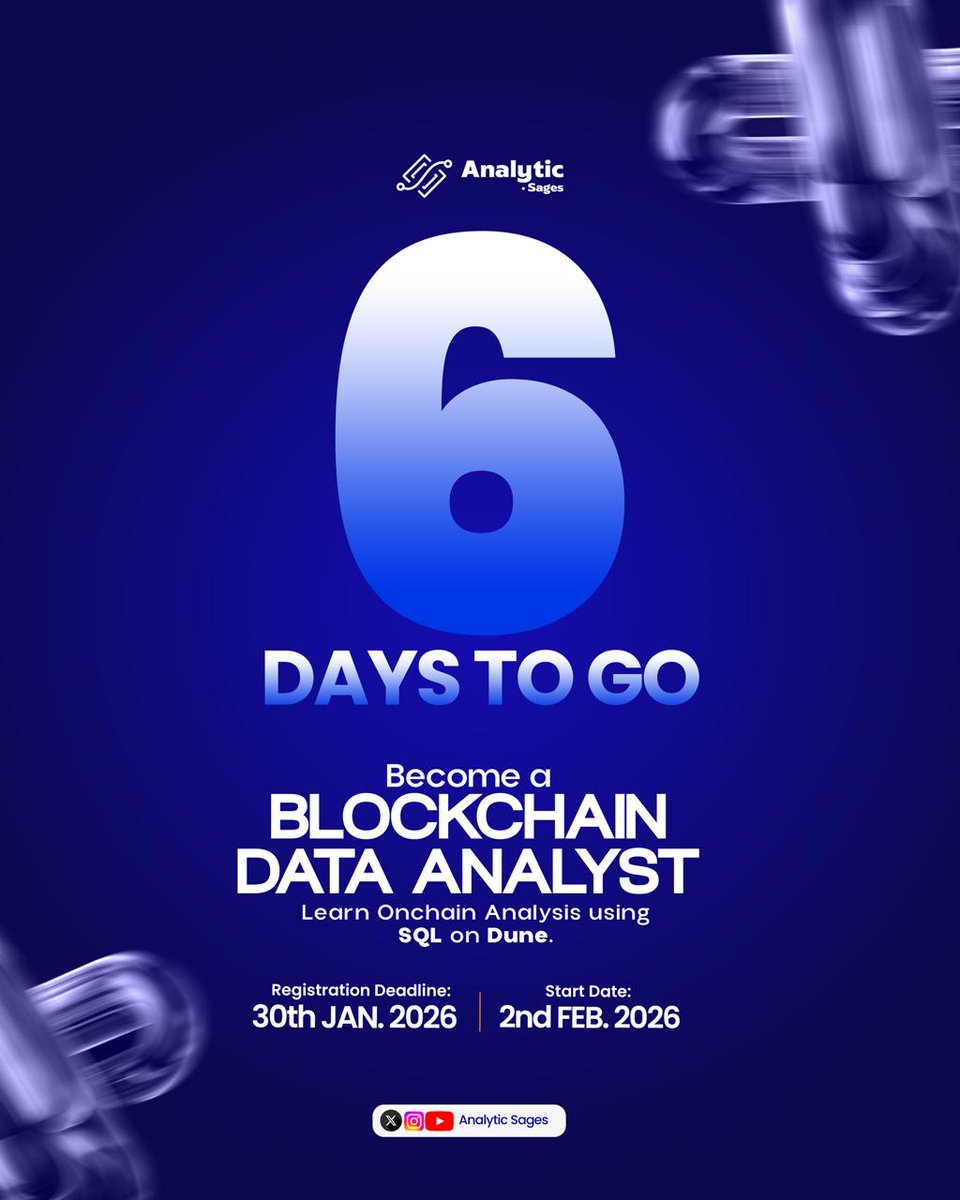 AnalyticSages's tweet image. 6 days. One path splits. 

Path A: Continue as you are.
Path B: Start your 2026 career shift in Cohort 7 with live projects &amp;amp; a builder network.

The junction is Jan 30.
Choose your path wisely.

👉 Take Path B: analyticsages.io/beginner-block…

#6DaysLeft #ChooseYourPath #Cohort7