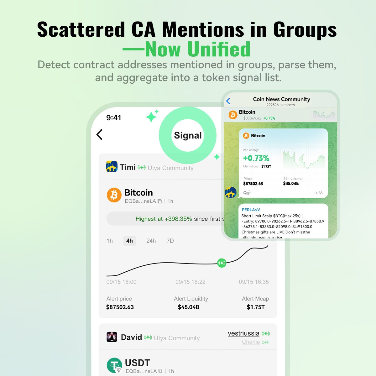 Conso 应该是第一个真正意义上的金狗扫描仪。 我们在思考社交信号时考虑的聪明钱「买了什么币」比较重要还是「为什么买这个币」更重要？  这就是社交信号的由来，帮你监控上万个社群，总结为什么买。