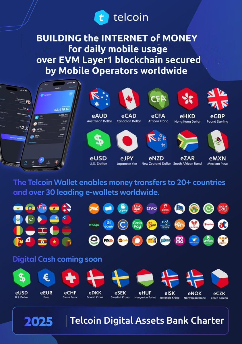 Hey Lauren <a href="/HoDl_Model/">Lauren</a>
hopefully you have been accumulating more $TEL 💎since, Knowing that #TELcoin will reach mainstream #DeFi finance in partnership with the #telecom industry !!!
This is it now!
With another leg as #licensed #Bank
Do prepare to a brilliant 1st half of 2026🔥!