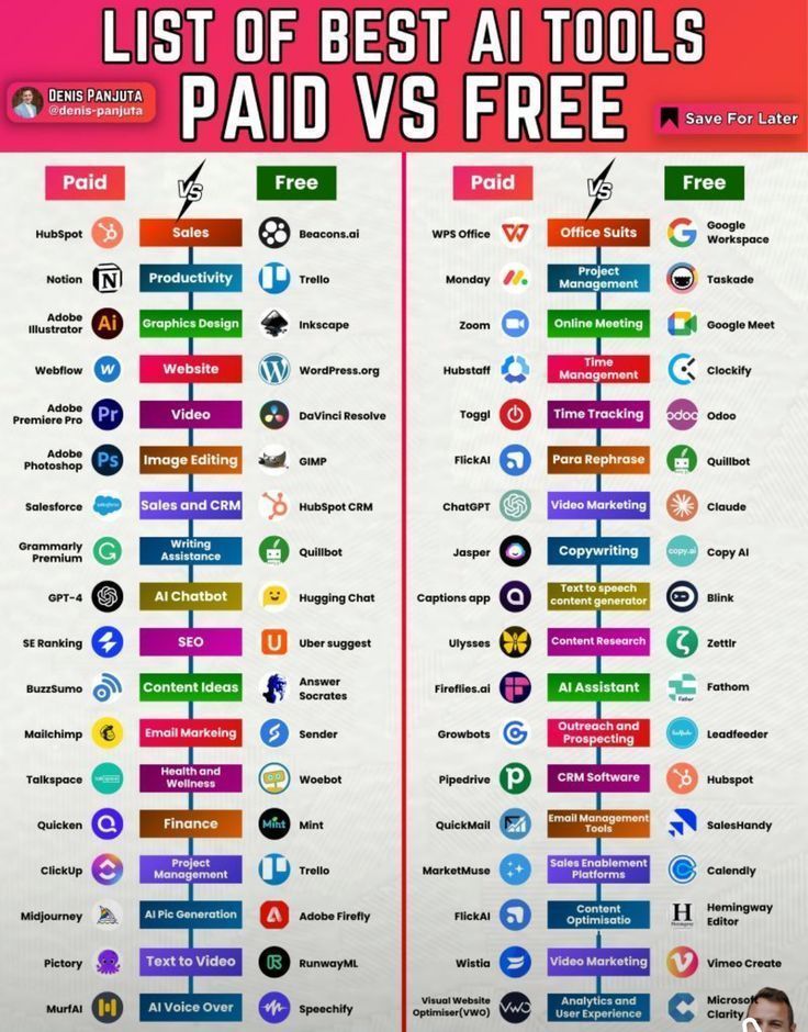 vodexdev's tweet image. Follow for more tips 🤘