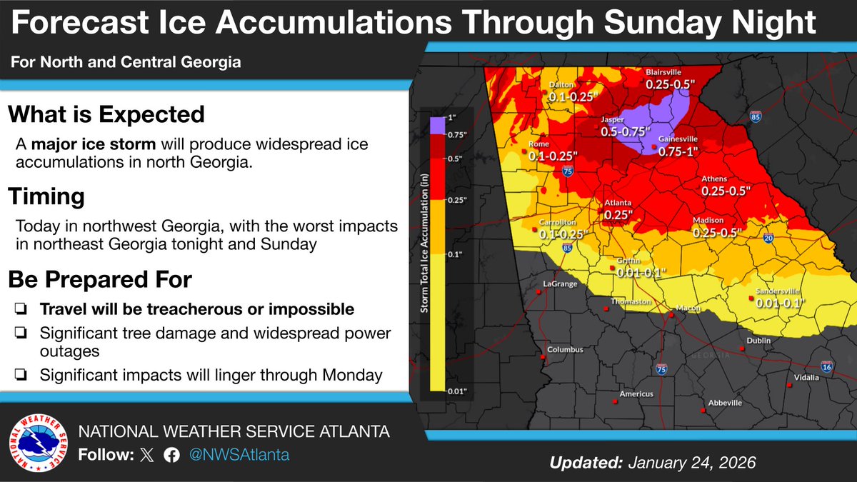 NWS Atlanta tweet media