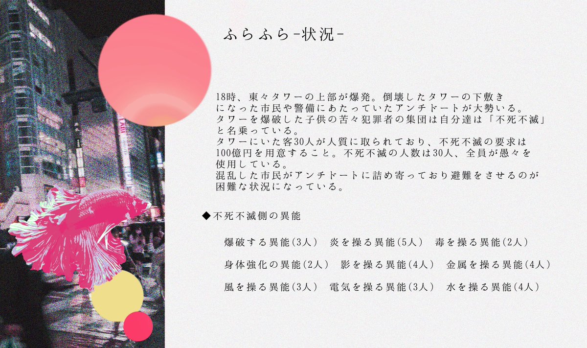 kurakura20xx's tweet photo. 企画内イベント「ふらふら」

開催時期:2/8〜3/10
2/8〜3/10イベント内時間15-0時

使用可能タグ:#くらくら_ふらふら https://t.co/pvqVRm76rN