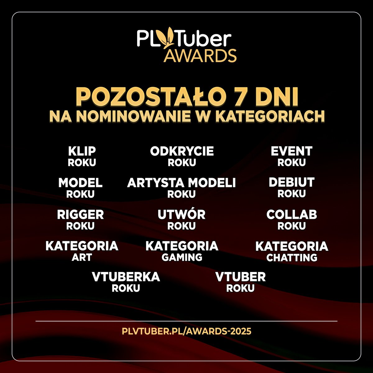 Witamy!

Wszystkie kategorie zostały odkryte już 10 dni temu 😱

Pozostał już tylko tydzień, aby wybrać swoje nominacje na rok 2025!

A Ty nominowałeś/nominowałaś już we wszystkich kategoriach?

plvtuber.pl/awards-2025

#PLVTuber #PLVTuberAwards #PLVTuberAwards2025
