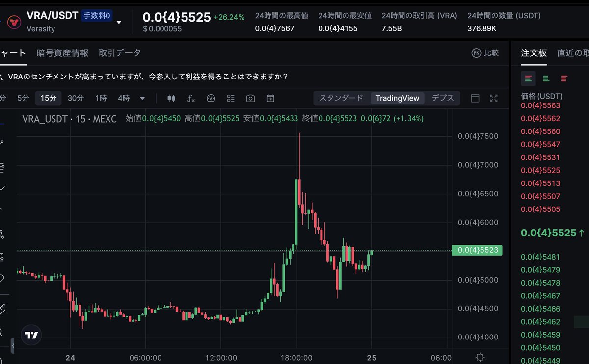 $VRA might be the most oversold gem in crypto right now.✨💎💎💎✨