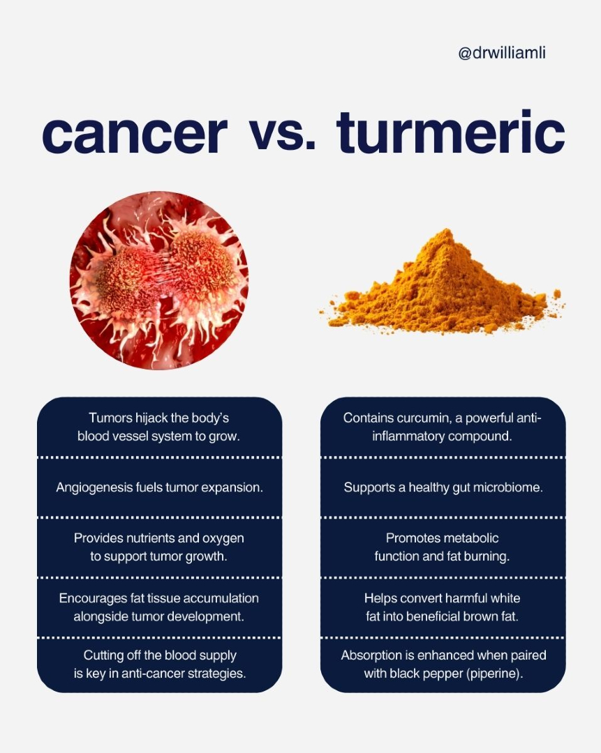 drwilliamli's tweet image. Want to work with your metabolism instead of against it?
Join my Metabolism Course for science-backed strategies to support fat loss, energy, and long-term health.

🔗 LINK in bio

#turmeric #curcumin #guthealth #cancerprevention #foodasmedicine