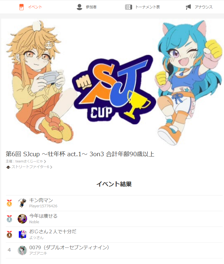 Metarooo's tweet image. SJcup 〜壮年杯 act.1〜 3on3 優勝した～～～！！！！ おんぶにだっこだったけど、プロ居る中でがんばった！！！ ちんぴにぃマリポーサさんありがと～～～～！！！