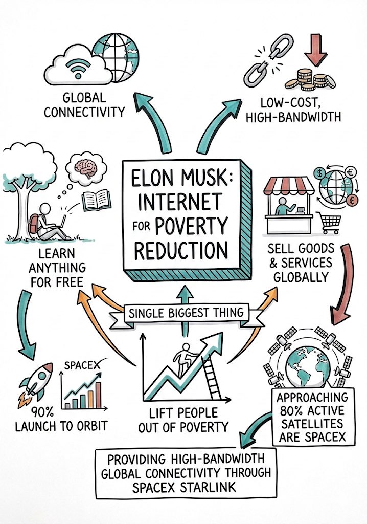 1PageDaily tweet media