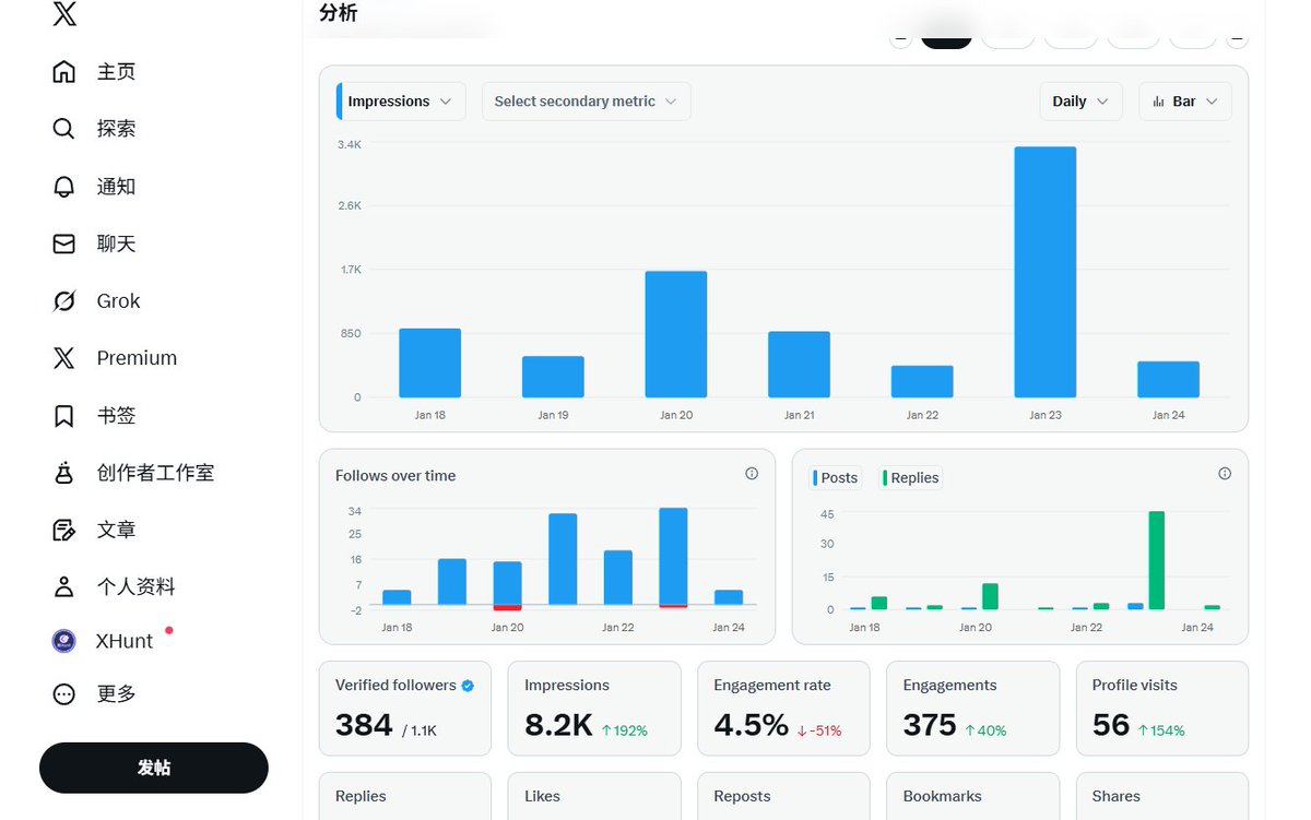 500蓝V关注还差很多，继续互动来一起关注！
有关必回，不取关！