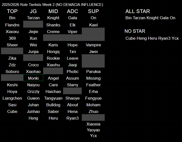 Eragon | twitch.tv/eragonuk tweet media