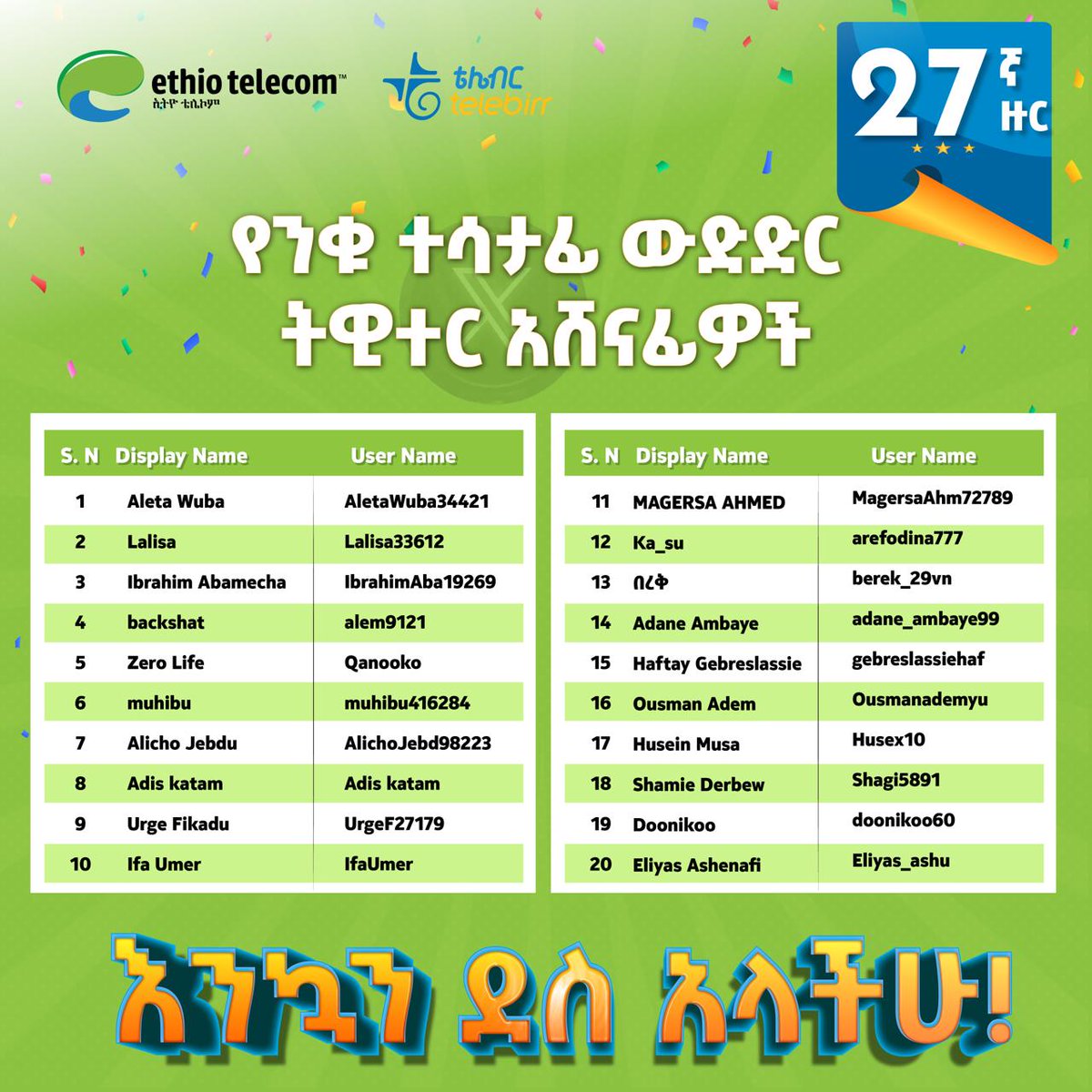 ethiotelecom's tweet photo. 27ኛ ዙር የትዊተር #ንቁ_ተሳታፊ አሸናፊዎች!

የኢትዮ ቴሌኮምን https://t.co/B7ftPA04Wh እና ቴሌብር የትዊተር ገጾች https://t.co/1jCjsiwwUN በመከተልና ንቁ ተሳታፊ በመሆን 10 ጂቢ ወርኃዊ ጥቅል ያሸንፉ!

አሸናፊዎች በመልእክት የስልክ ቁጥራችሁን ላኩልን! https://t.co/gxzpBdzw0D