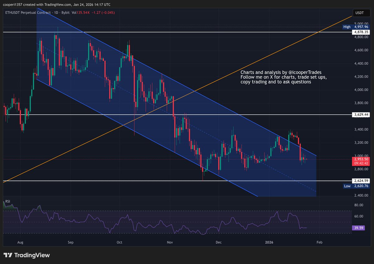 ian cooper tweet media