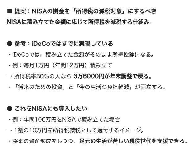 yukimamax's tweet photo. ＿人人人人人人人人＿ 
＞　NISA減税　＜
￣Y^Y^Y^Y^Y^Y^Y￣

NISAで年間100万円積み立てたら、10％の所得税10万円が還付される仕組み。
要するに90万円で100万円分の投資ができる。
全方位型のハイパーバラマキ公約きてんねw 中道改革とか、完全にやばい集団だろこれwww https://t.co/FhvSX9EUBR
