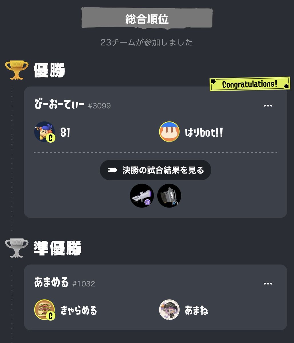 chiappuru_unei's tweet photo. この度は〝第9回ちあっぷる杯〟に参加して頂きありがとうございました！！

優勝🥇びーおーてぃー
準優勝🥈あまめる

という結果になりました！！
大会関連のツイートは #ちあっぷる杯 を付けてくれると嬉しいです！ https://t.co/CsFPx6Ci4q