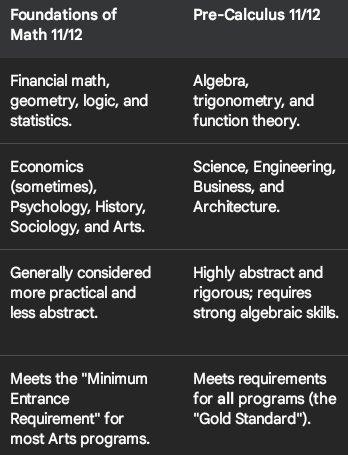 MLouisiana73694's tweet image. Graduate don't waste no time... You look like your twin sister ❤️😜both look fine... 😍😍😍 #MATH11 OR #MATH101 #MATH102 &amp;amp; #MathExplained... Inside is still deadly send more money to the ip static... #💰🤑💵💸💷💶#💴😜🎬