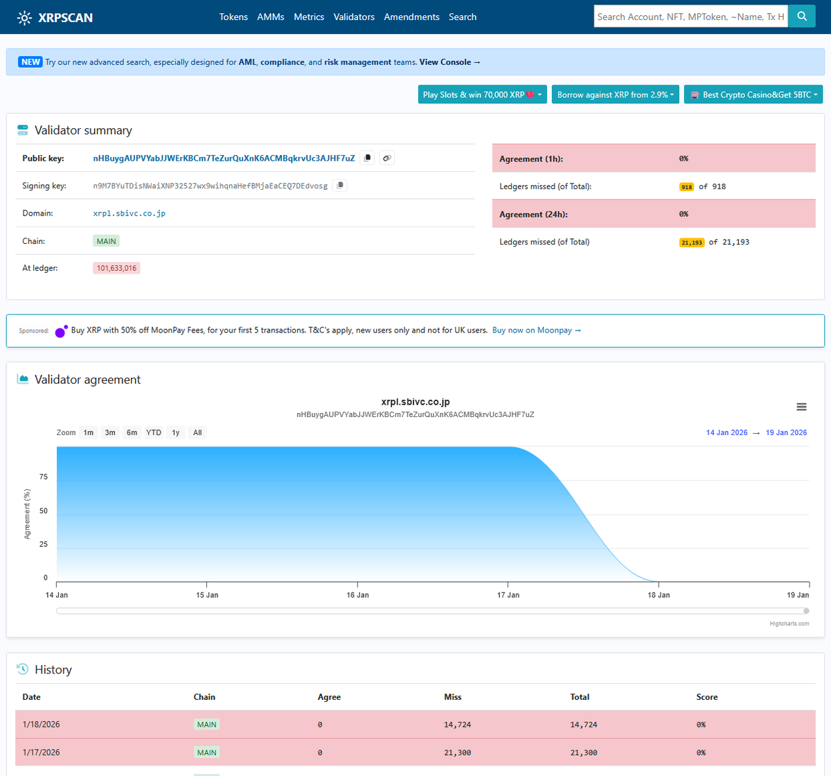 𝕾𝖈𝖆𝖒𝖘 𝖆𝖗𝖊 𝖇𝖆𝖉 (aka. ScamDaddy𐦐) tweet media