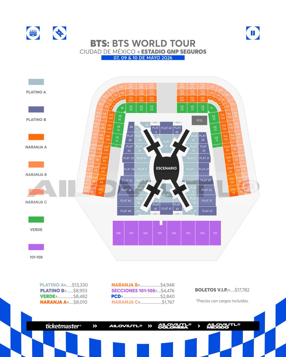 ailoviutl's tweet photo. BTS 🌐 WORLD TOUR
🗓️ 7, 9 y 10 de Mayo del 2026 🗓️
🏟️ Estadio GNP Seguros 🏟️
📍 CDMX📍 🇲🇽 México 🇲🇽

🎫 Venta General 9:00 AM 🎫 Acepta todas las tarjetas Crédito/Débito: VISA, MASTERCAD y AMEX 🎫 Límite de Compra: 4 Boletos por Show 🎫 No se Ocupa Código ni ARMY MEMBERSHIP

Link: https://t.co/0dEcV7DjWw

🎟️ Precios de Boletos con Cargos 🎟️

BOLETO PAQUETE VIP: $17,782
PLATINO A: $13,330
PLATINO B: $8,953
VERDE: $8,482
NARANJA A: $8,010
NARANJA B: $4,948
SECCIONES 101-108: $4,476
DISCAP: $2,840
NARANJA C: $1,767

+ un cargo de $50 por procesamiento de orden
-No habrá Tarifas/Precios Dinámicos-

ℹ️ Información de Paquetes VIP ℹ️

*SOUNDCHECK VIP PACKAGE*

-UN BOLETO RESERVADO PREMIUM
-ACCESO AL ENSAYO PREVIO AL SHOW
-ARTÍCULO EXCLUSIVO DE REGALO VIP
-CREDENCIAL Y CORDÓN VIP
-ENTRADA ANTICIPADA AL RECINTO
-REGISTRO DESIGNADO Y PERSONAL VIP
-COMPRA PREVIA DE MERCH OFICIAL

💳 Fechas de Preventa 💳

Preventa Weverse: Viernes 23 de Enero 9:00 AM
Preventa Weverse: Viernes 23 de Enero 12 PM
Venta General: Sábado 24 de Enero 9:00 AM

💲 Boletera: Ticketmaster 💲

💳 Meses sin Intereses 💳

Pagando con tarjeta de crédito Banamex, 3 MSI (monto mínimo $3,000 y 6 MSI monto mínimo $6,00)

Con HSBC en automático hasta 5 MSI.

#BTS #BTSComeback2026 #Concert #Concierto #CDMX #México #Music #Música #Ailoviutl #Tour2025 #WorldTour2026 #Tour2024 #Tour2026 #EstadioGNPSeguros #ForoSol #BTSARMY #Fest #Festival #Fans #BTSTour #BTSTour2026 #Jin #jhope #Jimin #JungKook #SUGA #Taehyung #RM #BTS #방탄소년단 #BTS_WORLDTOUR #BTS_WORLDTOUR_MEXICOCITY #BTS_WORLDTOUR_NA