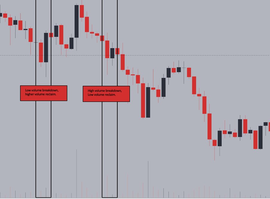 davidd8912's tweet photo. Crypto feels dead. 😴
Low volume. 📉
No hype.
No moon boys. 🚫🌕
That’s exactly how generational wealth starts. 💰🧠 https://t.co/4WqU0iel6k