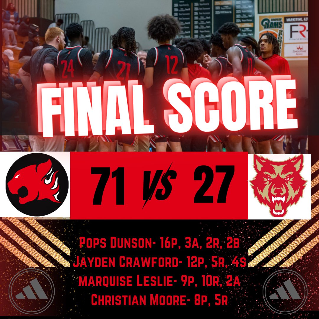 Alexander Basketball tweet media