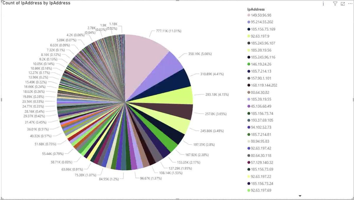 mRr3b00t tweet media