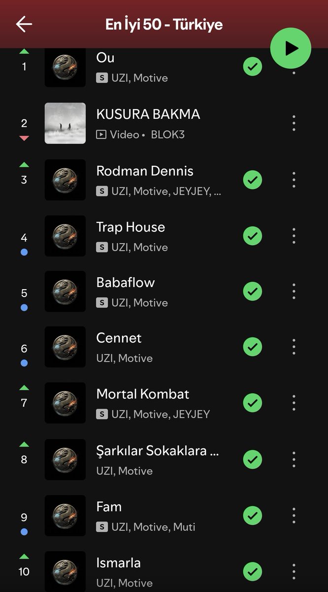 bu büyüklük şaka mı amk