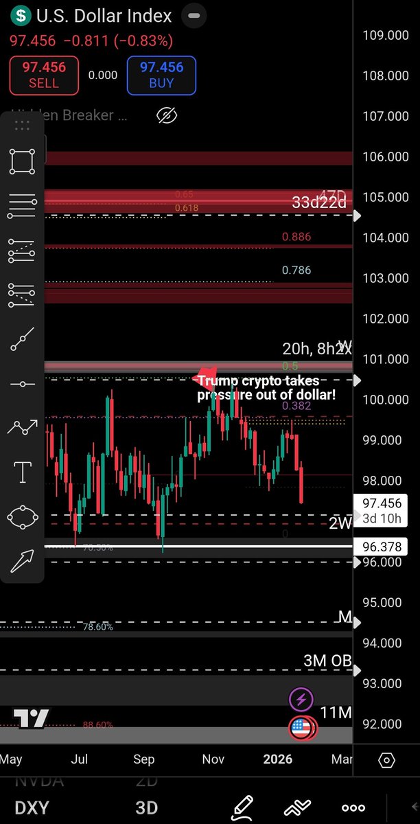 Marius 👁️⚡🌱 tweet media