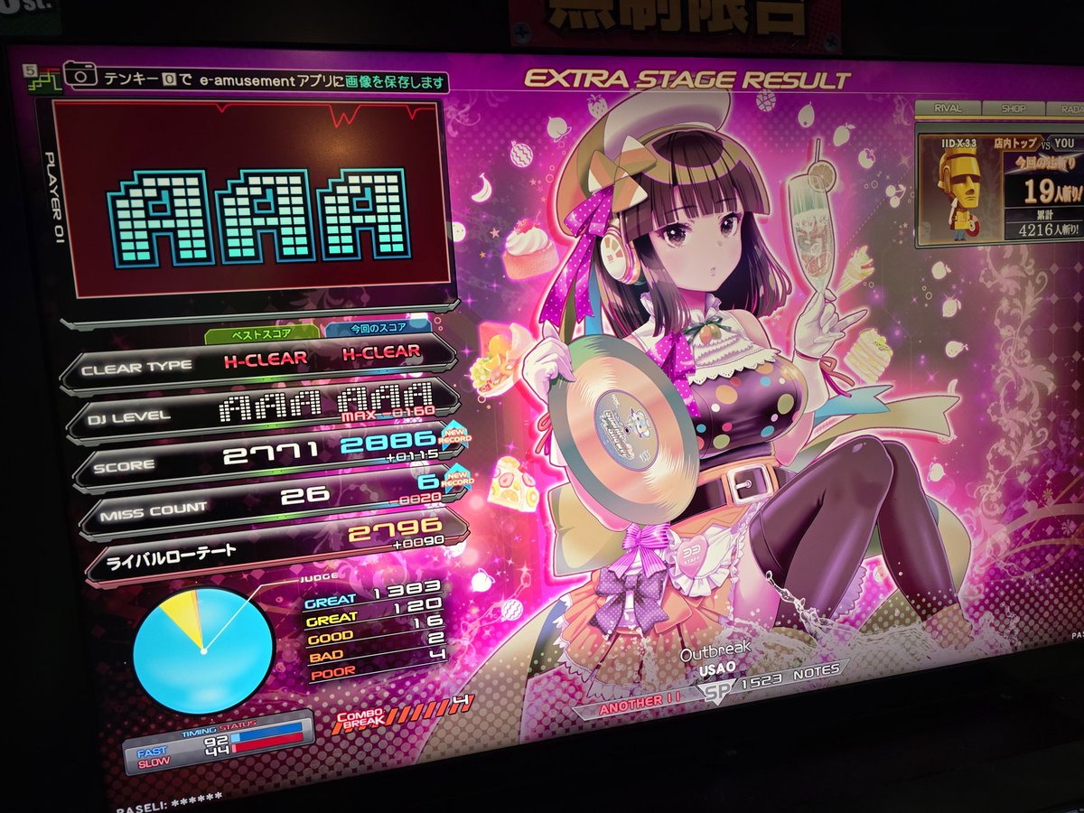 ここら辺もなかなか素敵スコア出て嬉しい～！！