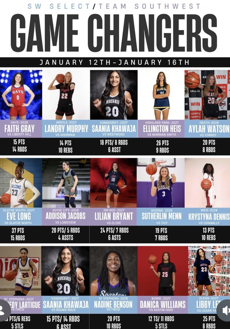 Ellington Heis tweet media