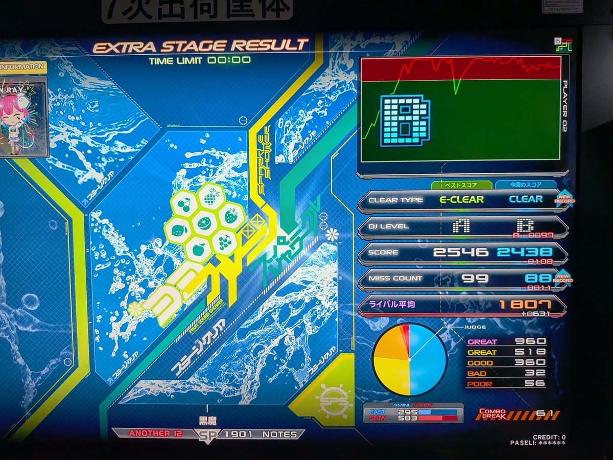 nRay's tweet image. 今日のビート
Iの正規結構癖ついててずっとランダムだったんだけど久し振りに正規やったら目茶苦茶当たってて笑った