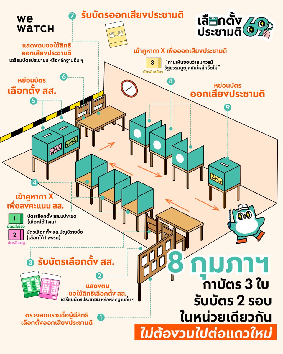 92base13T's tweet image. ถึงทุกคนที่เซฟทวิตเราไว้นะคะ ให้แชร์ภาพนี้ของ we watch แทนจะเห็นภาพที่สุดนะคะ ไม่ได้ต้องต่อคิวใหม่ตามที่เรากระจายข่าวผิดค่ะ ขอโทษทุกคนด้วยนะคะ ((ใจจริงอยากลบโพสต์ไม่ได้หิวเอนเกจ แต่มันมีคนที่บุ้คมาร์คไว้เพื่อกลับมาดูอีกที) ขอโทษทุกคนด้วยจริงๆค่ะ