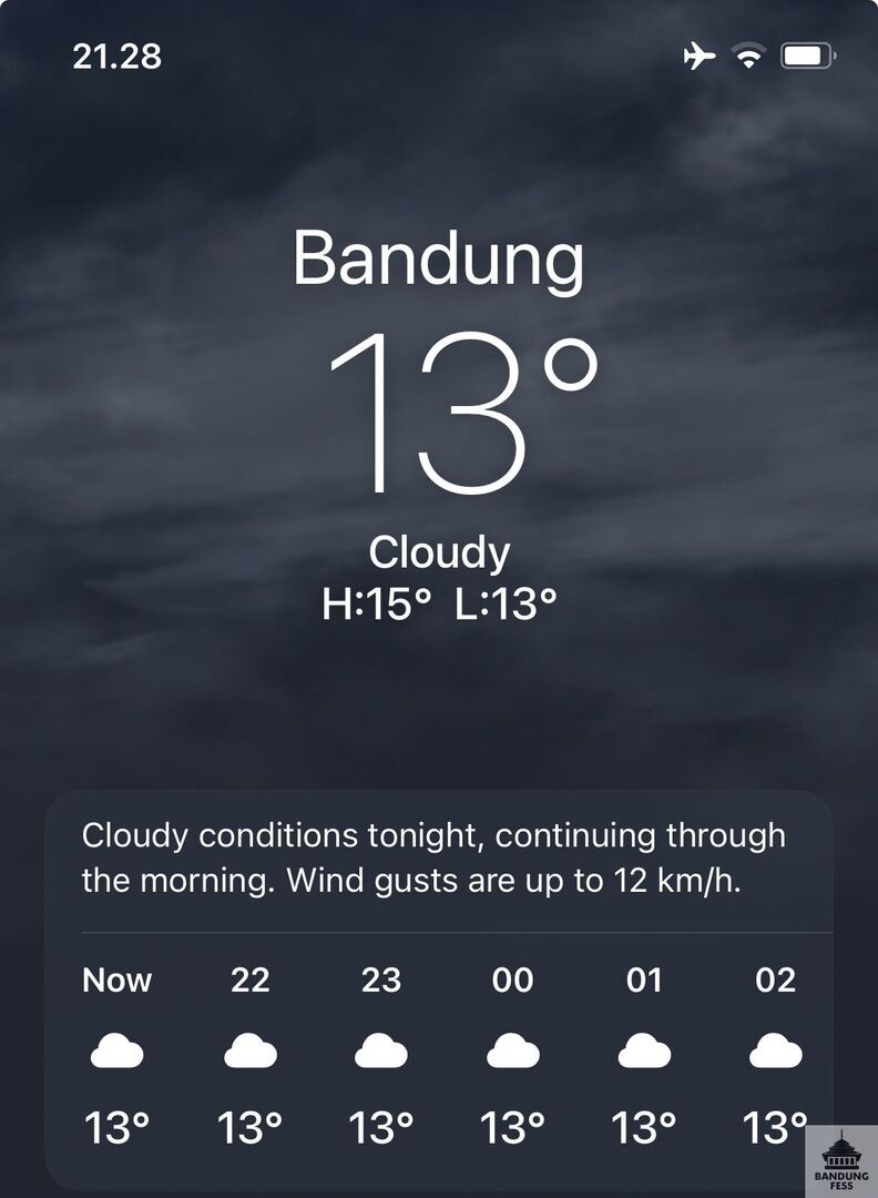 BANDUNG FESS | Kirim menfess cek 📌 tweet media