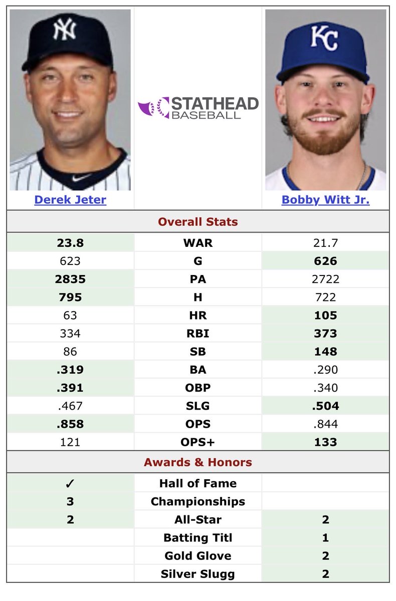 CoshReport tweet media