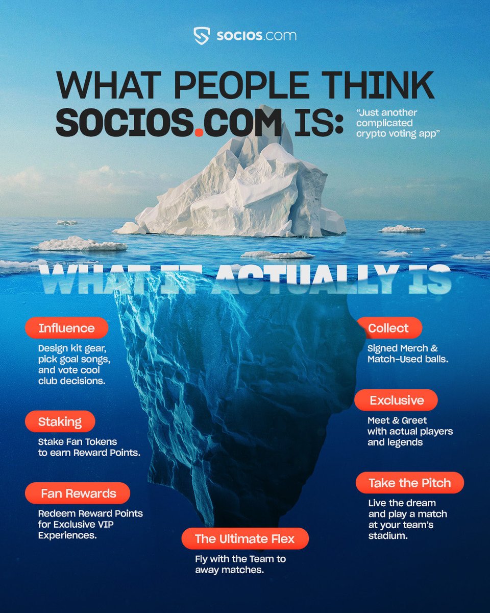 𝐄𝐱𝐩𝐞𝐜𝐭𝐚𝐭𝐢𝐨𝐧𝐬: 