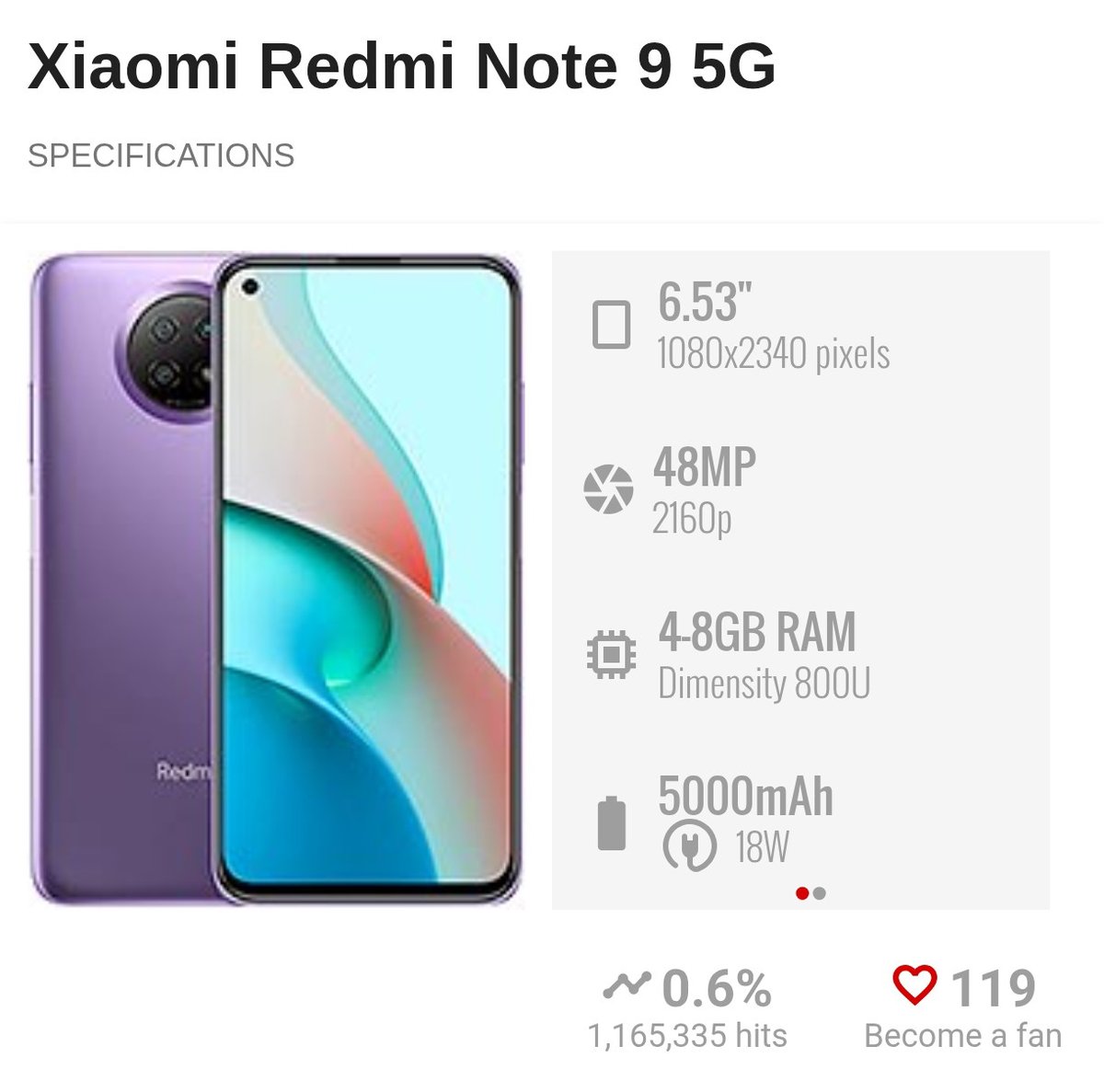 Faris_39_'s tweet photo. Trio Redmi Note 9

4G, 5G, dan...
6G 🏃🏃 https://t.co/4VFIGoZ5uN