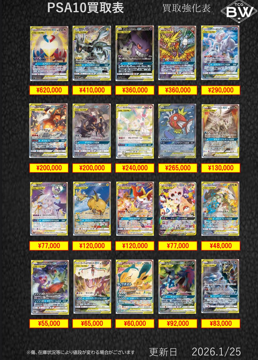 1/25日のみ有効 ポケカ、遊戯王PSA10.未開封BOXの買取表更新致しました