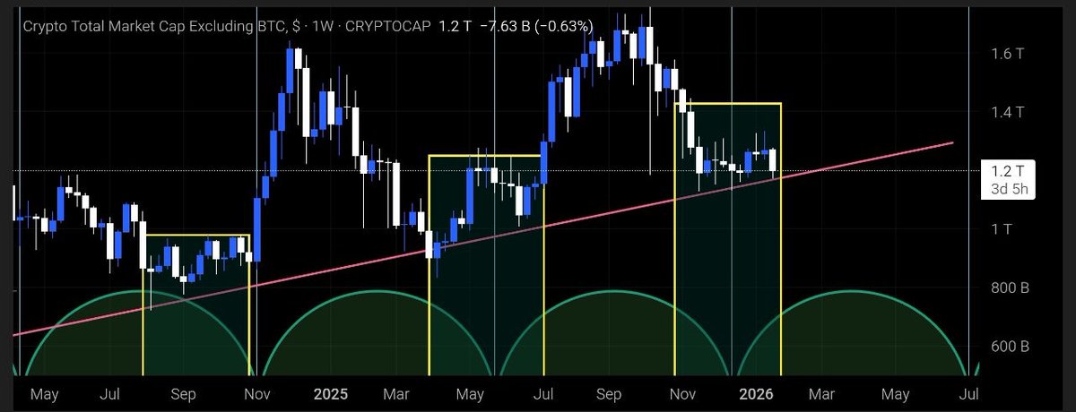 LaCryptoLycus🐺 tweet media