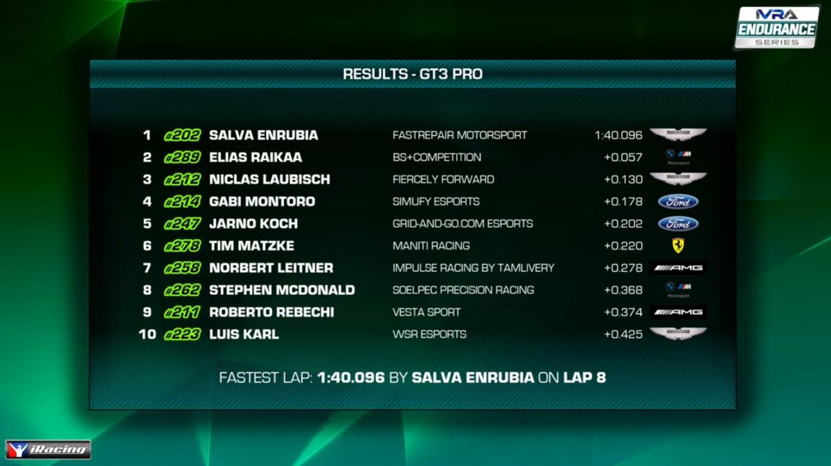 FastRepairMotorsport tweet media