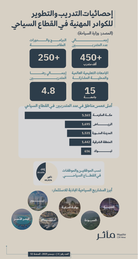 مآثر tweet media