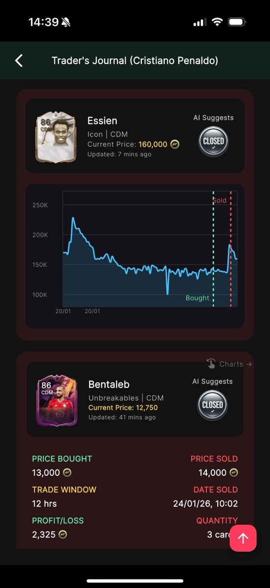 FC Alert AI tweet media