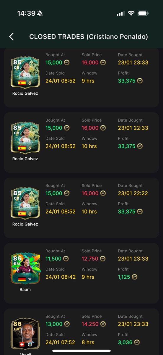 FC Alert AI tweet media